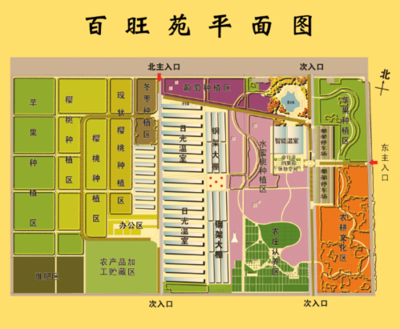 北京百旺农业种植园与福卡正式合作